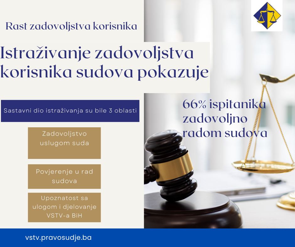https://portalfo2.pravosudje.ba/vstvfo-api/image/1